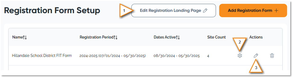 SST Reg Form Actions.png