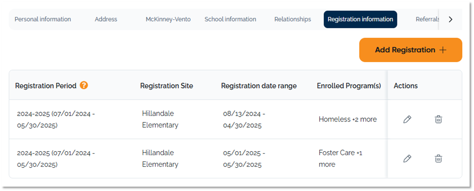 SST MgmtPartInfo RegInfo.png